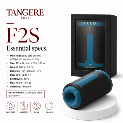 LELO F2S Massager & Stroker Teal